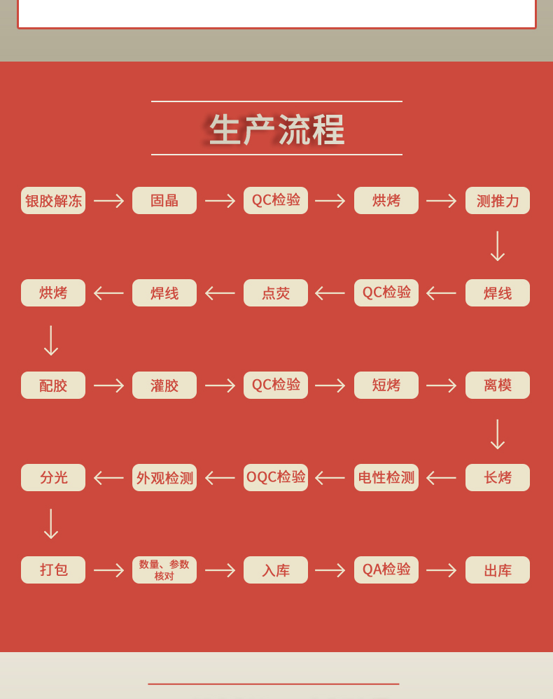 固仕泰详情页_05.jpg