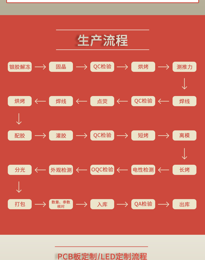 固仕泰详情页_05.jpg