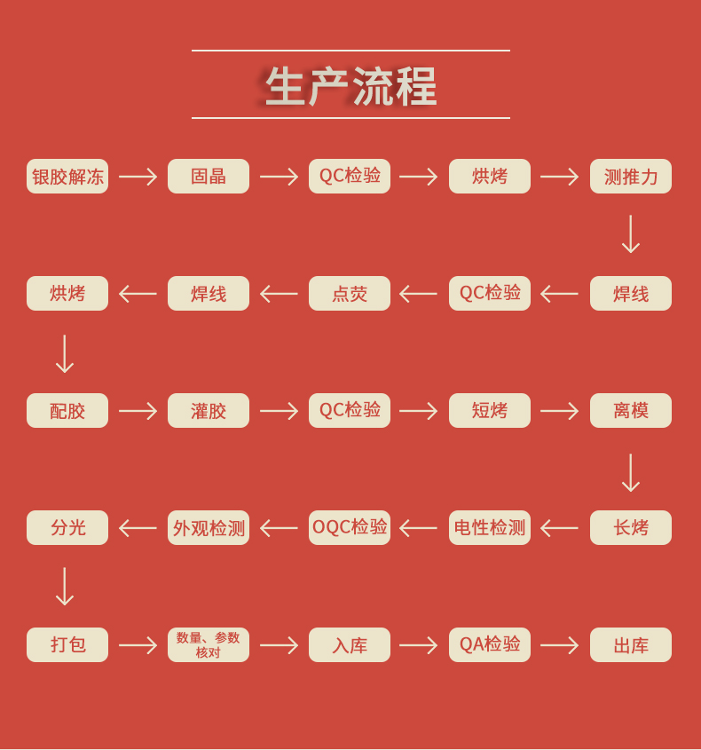 固仕泰_04.jpg