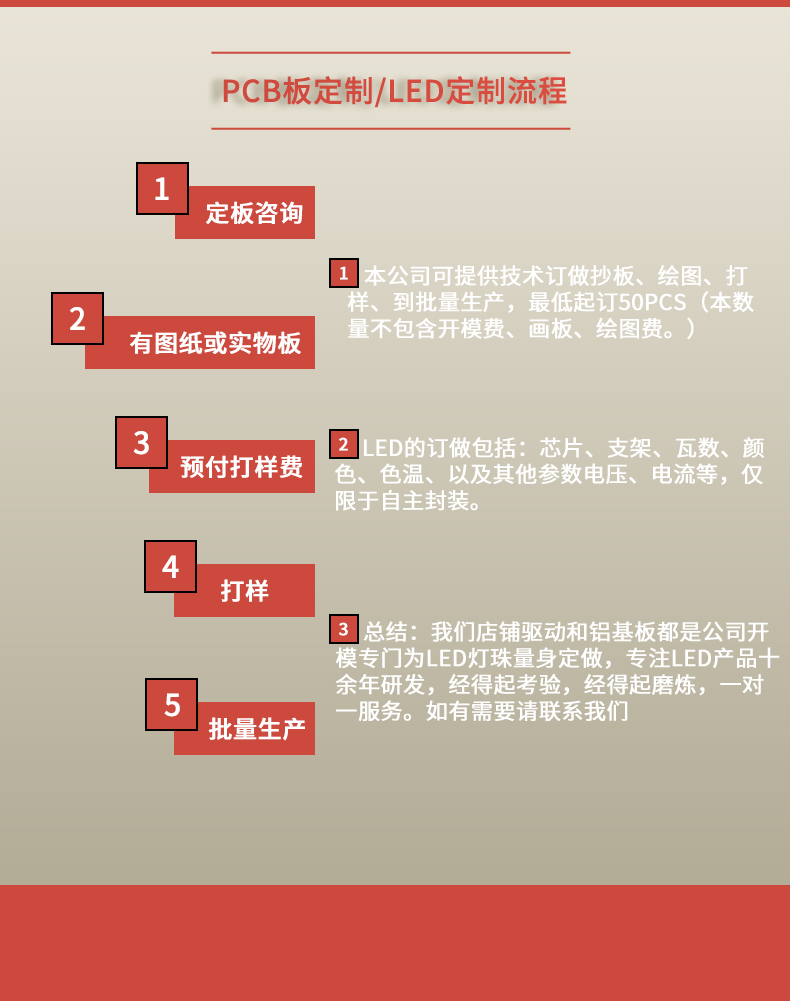 固仕泰详情页_08.jpg