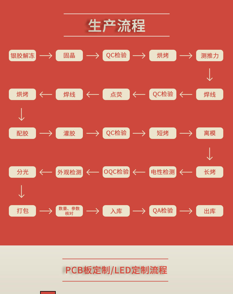 固仕泰详情页_05.jpg