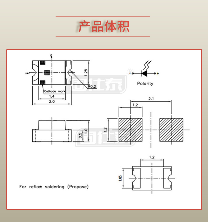 固仕泰详情页_03.jpg
