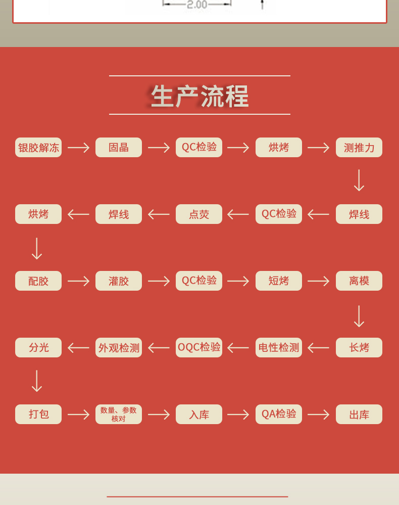 固仕泰详情页_05.jpg