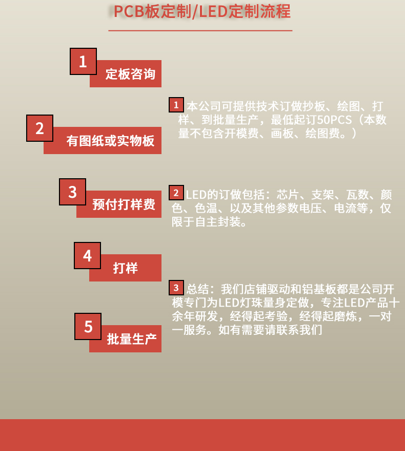 固仕泰详情页_06.jpg