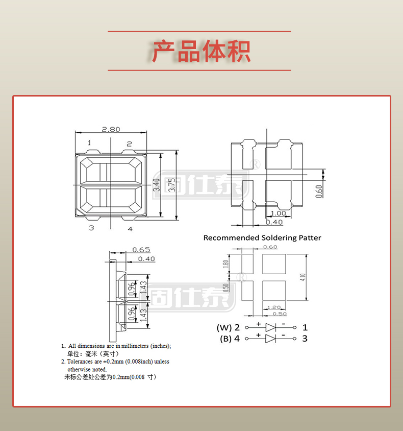 固仕泰详情页_03.jpg