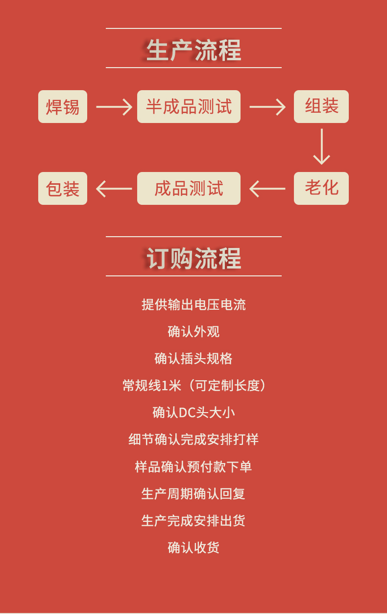 固仕电源泰详情页_07.jpg