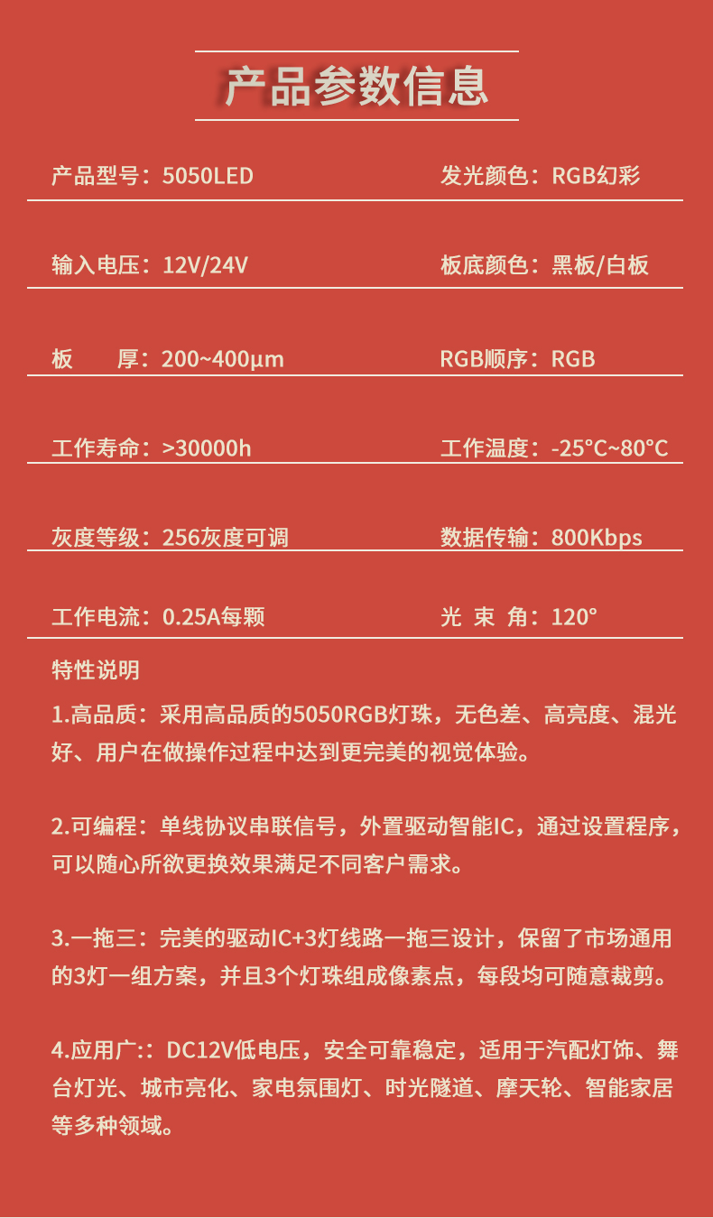 固仕泰灯带详情页_02.jpg
