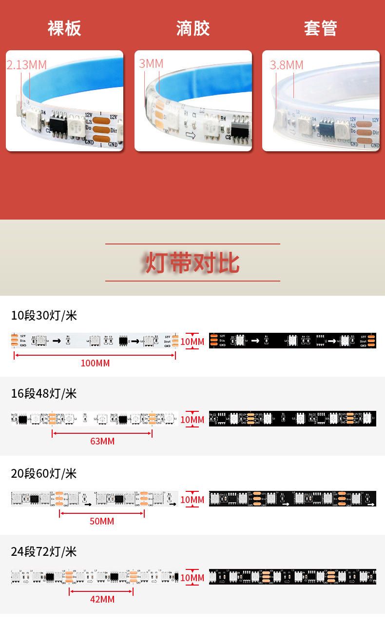 固仕泰灯带详情页_04.jpg