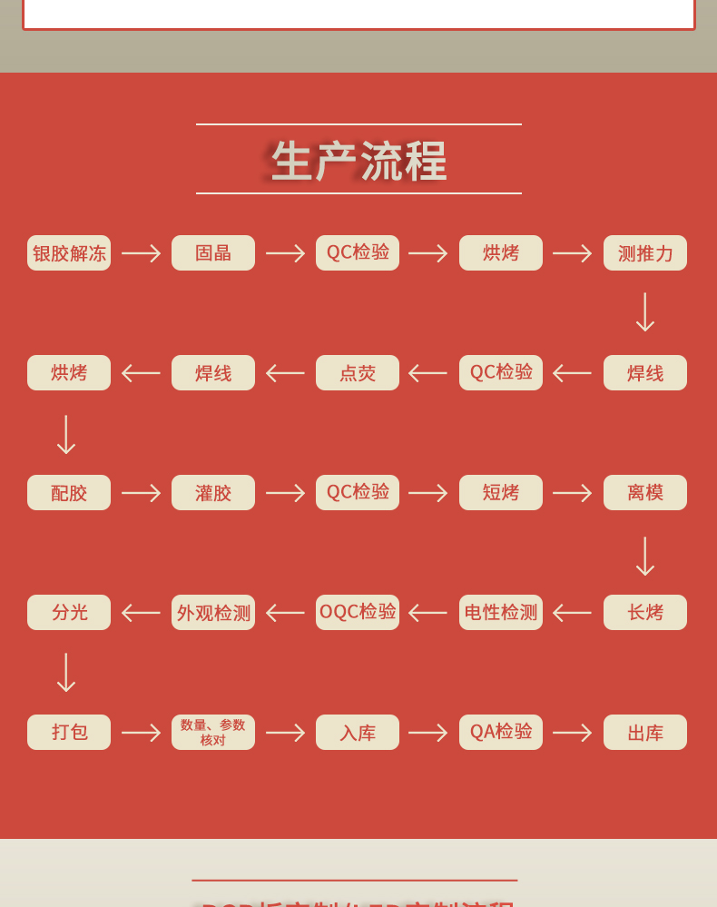 固仕泰详情页_05.jpg