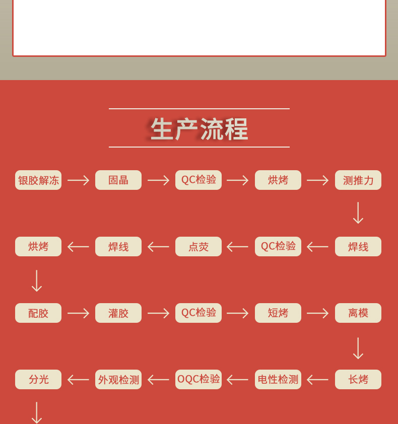 固仕泰详情页_04.jpg