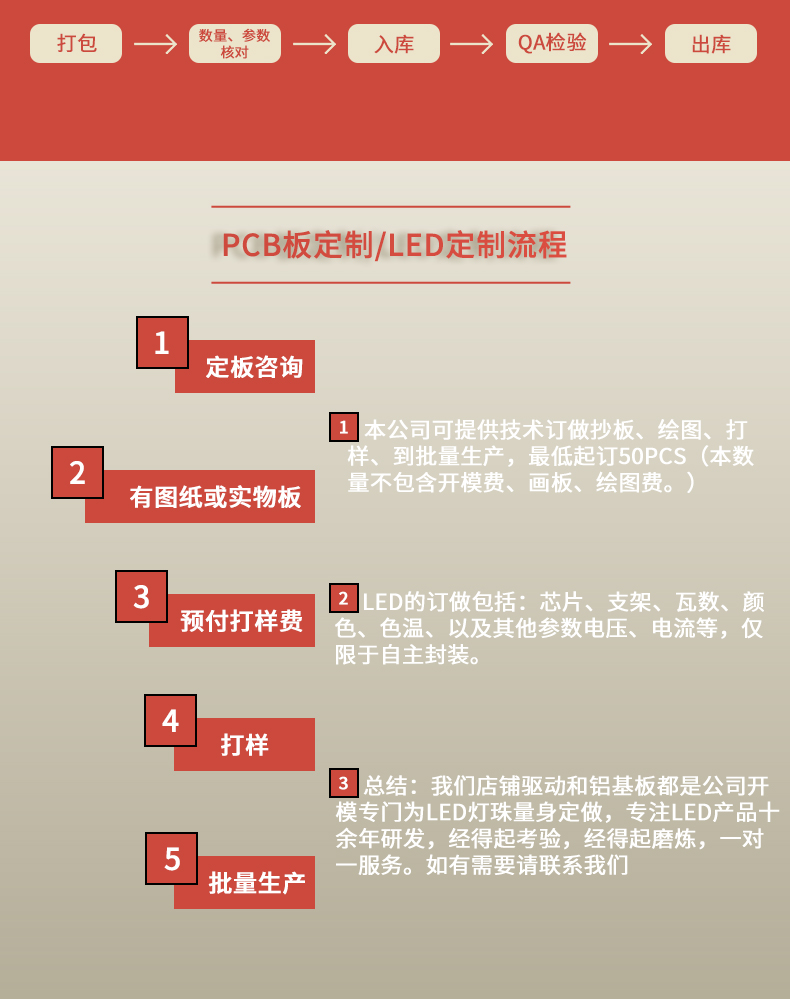 固仕泰详情页_05.jpg