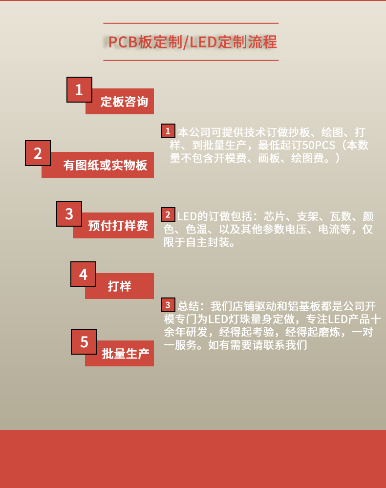 固仕泰详情页_05.jpg