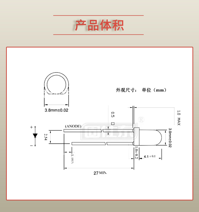 LED插件固仕泰详情页_03.jpg