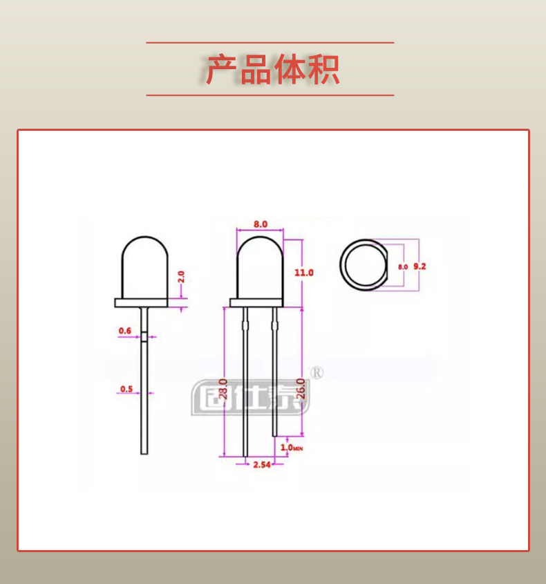LED插件固仕泰详情页_03.jpg