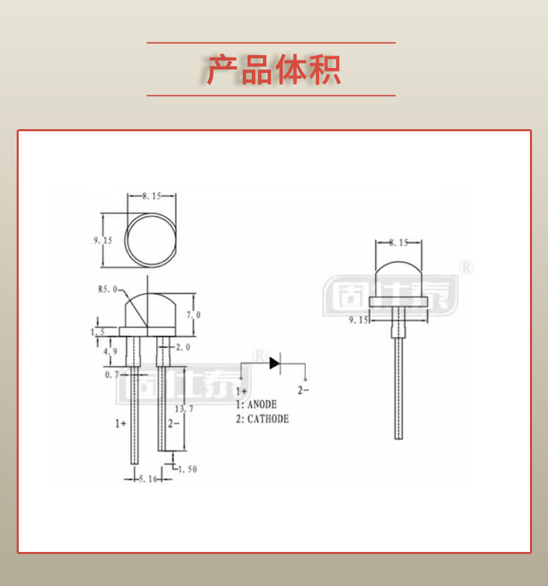 LED插件固仕泰详情页_03.jpg