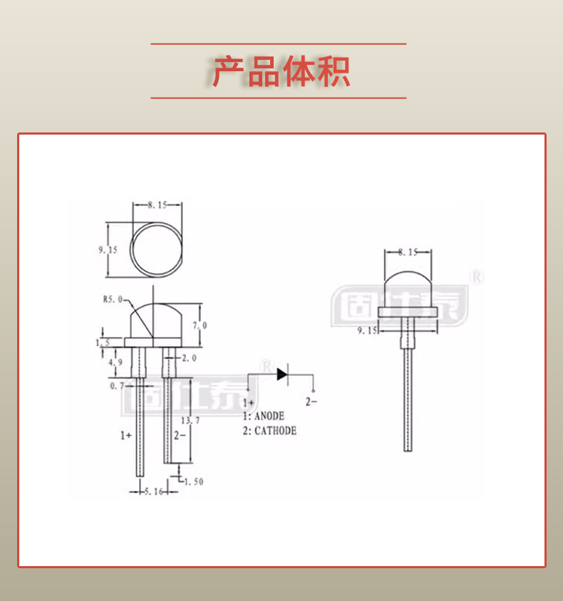 LED插件固仕泰详情页_03.jpg