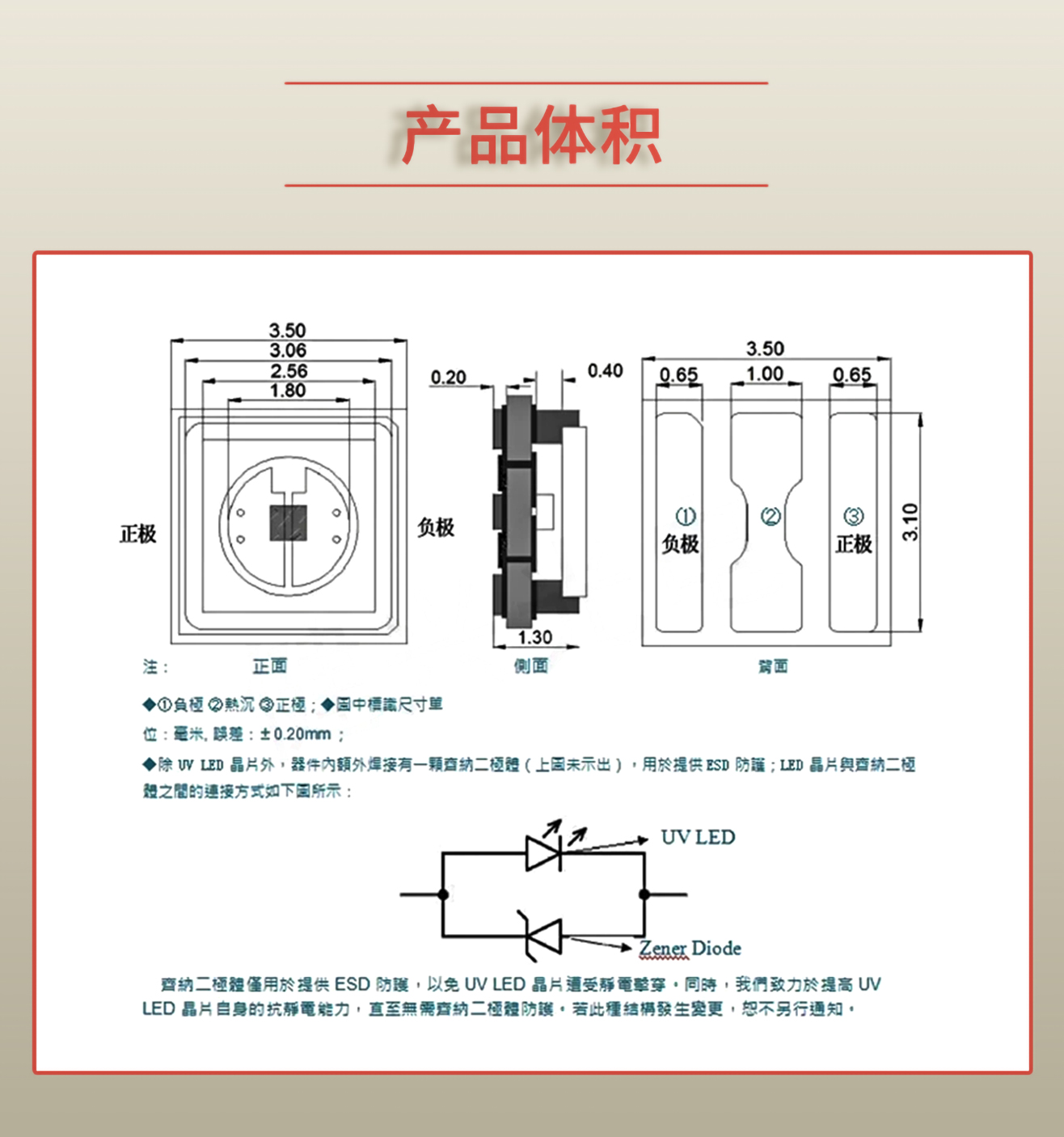 固仕泰详情页_03.jpg