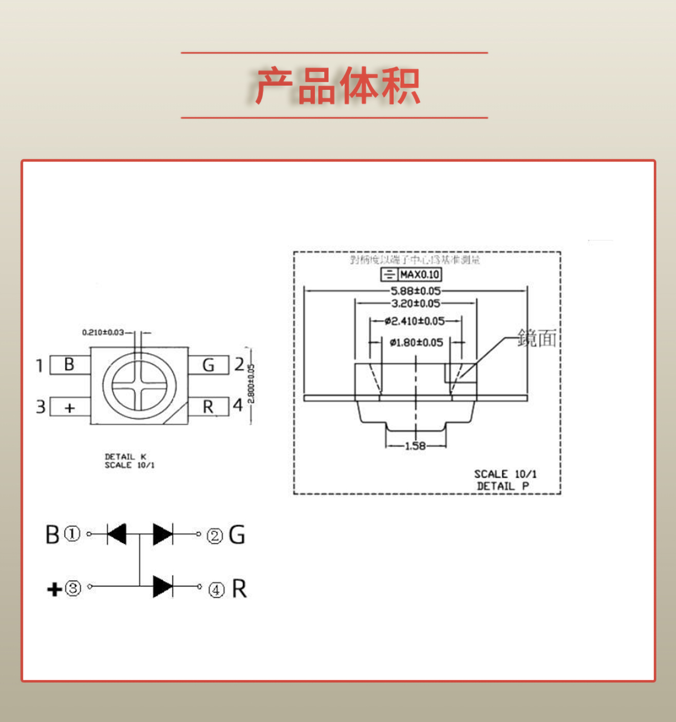 固仕泰详情页_03.jpg