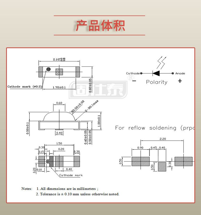 固仕泰详情页_03.jpg