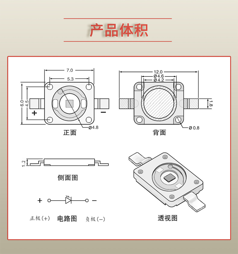 固仕泰详情页_03.jpg