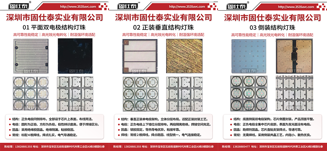 三大结构灯珠品类-单页（固仕泰）.png